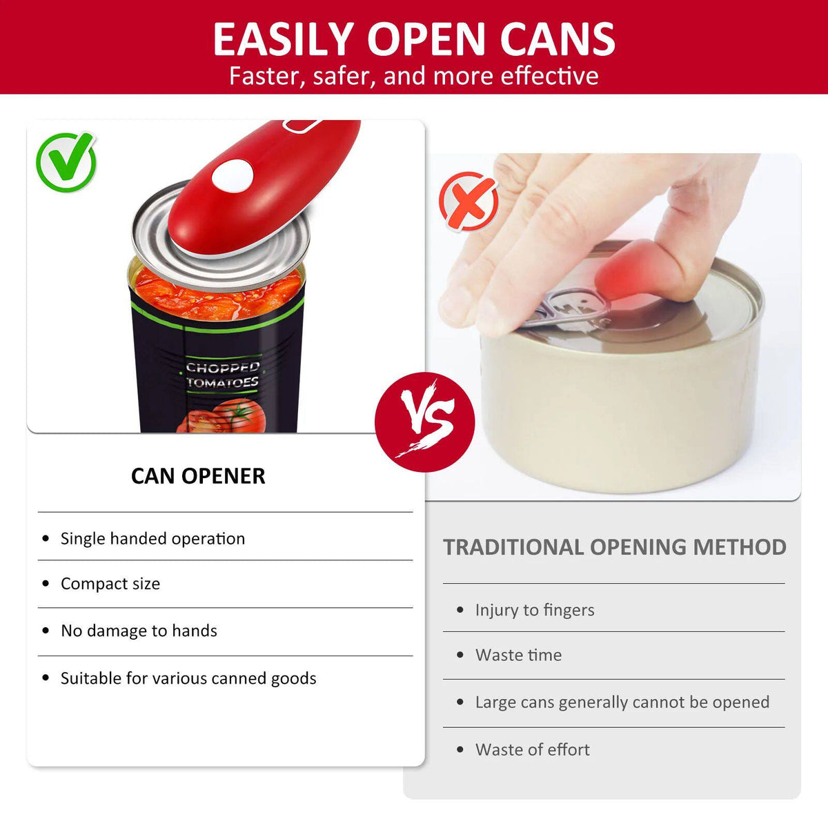 Automatic Can Opener